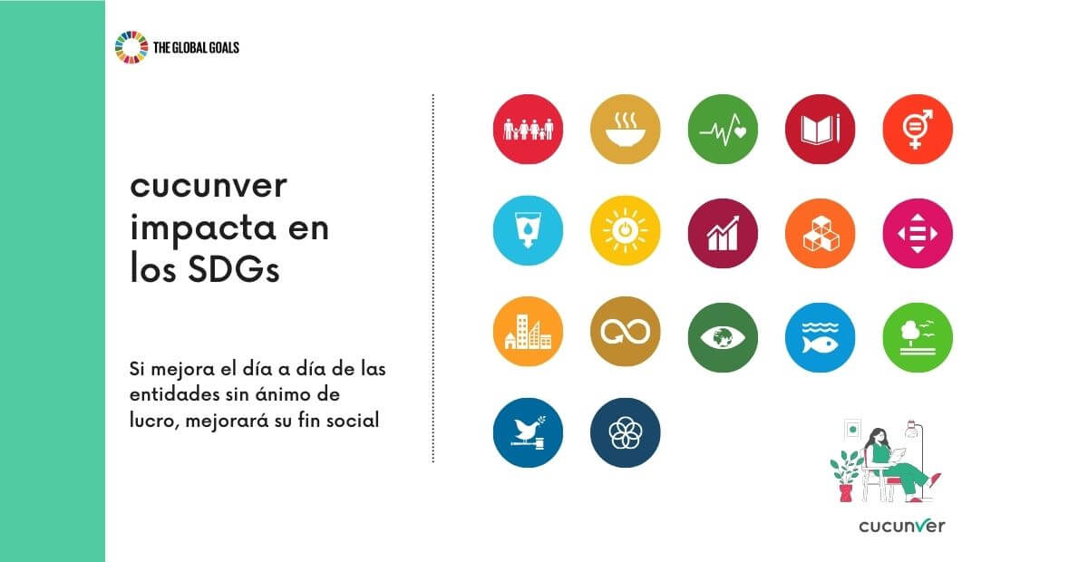 «Transformando Comunidades: Cómo el Programa de Gestión para Asociaciones Cucunver Impacta en los Objetivos de Desarrollo Sostenible (SDGs)»